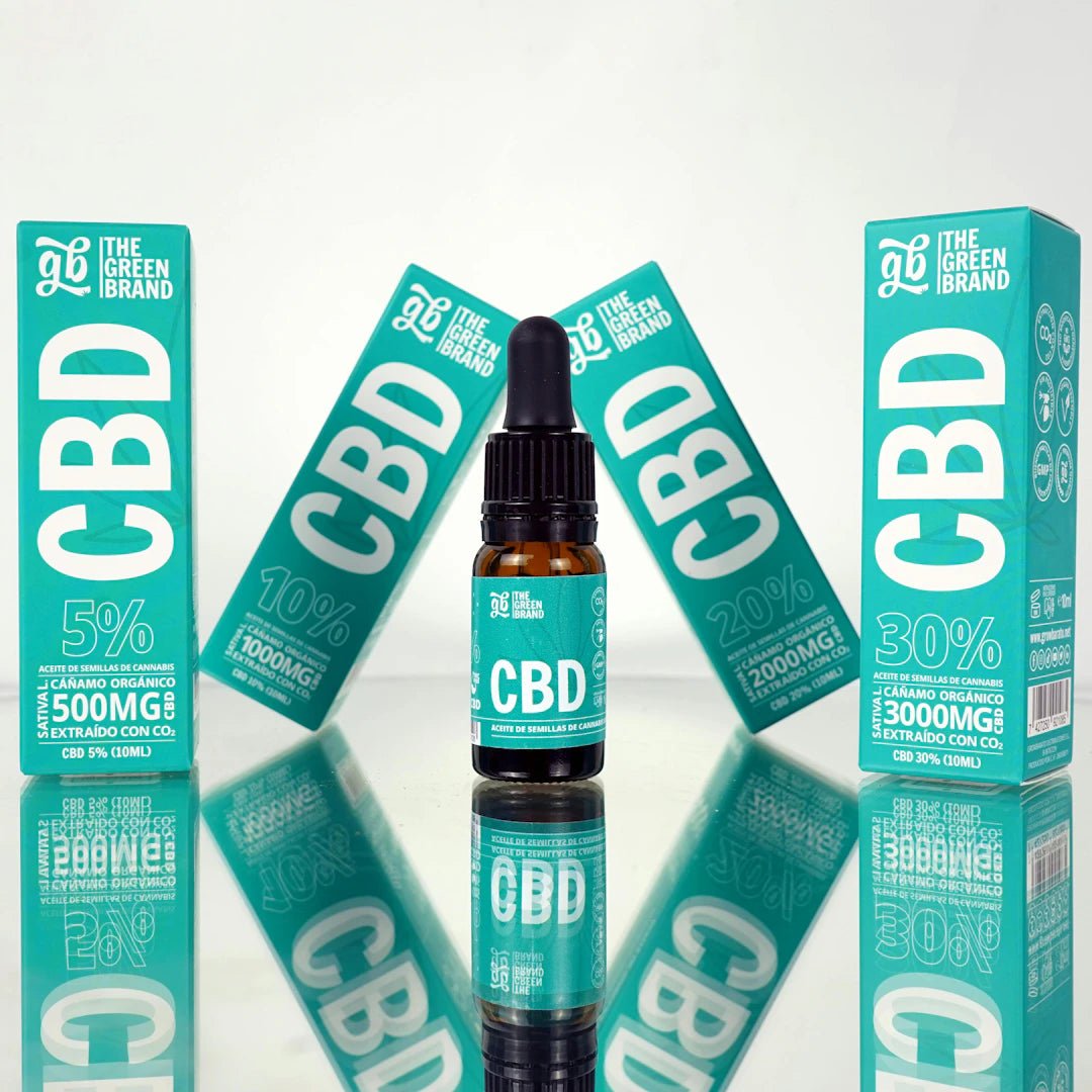 Les bienfaits du CBD sur la santé : un guide pratique - La Maison Du Canab